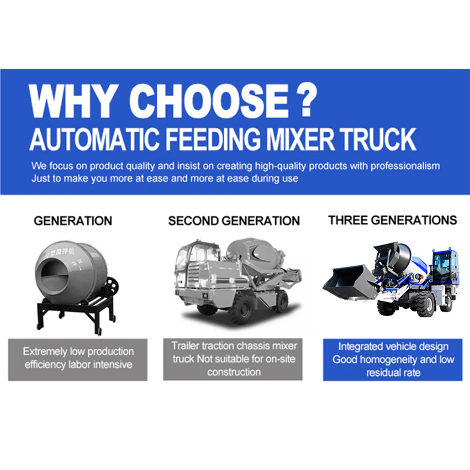 2.5 Cubic Multifunction Self-Loading Concrete Mixer Small Self-Loading Concrete Mixer Truck