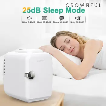 9 最佳銷售 車用迷你冰箱 - №6