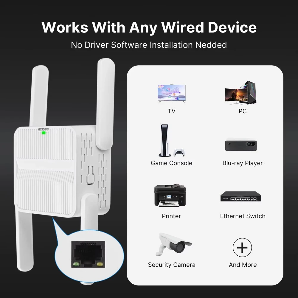 ax1500-wi-fi-6-リピーター、デュアルバンド-24ghz-5ghz、ワイヤレスエクステンダー、80211ax、wpa3、4アンテナ、イーサネットポート、wi-fi信号ブースター-アンプ。