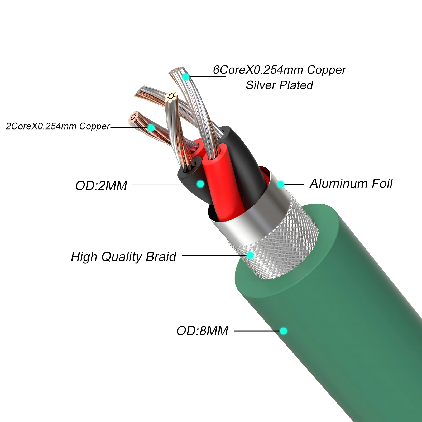 Preffair X403 2328 순수 구리 실버 혼합 HiFi 오디오 케이블 RCA 상호 연결 벌크 케이블 DIY RCA 밸런스 오디오