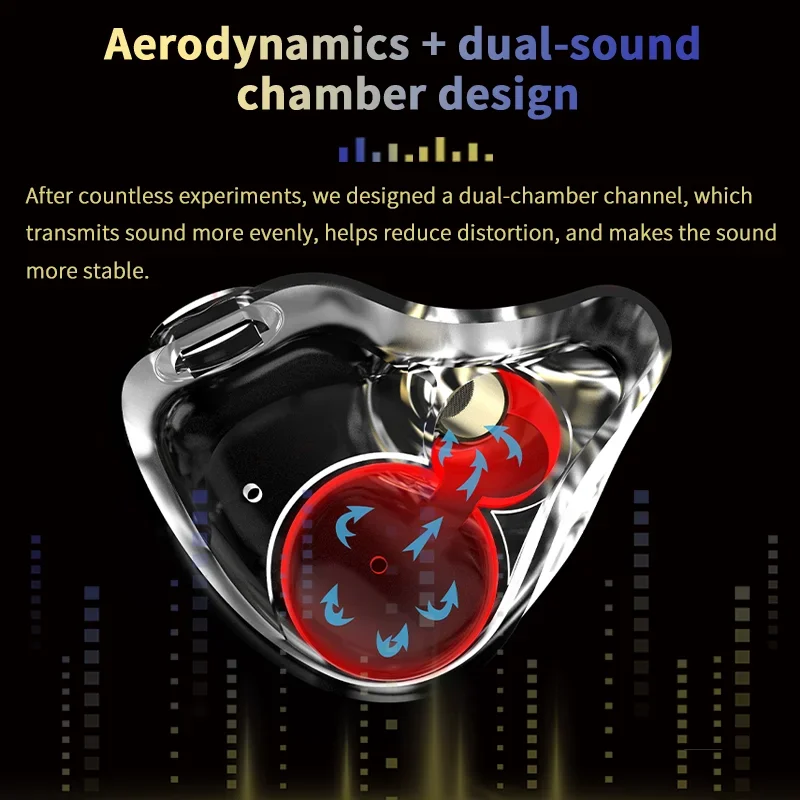 BGcredible Butterfly Pro 1BA + 1esse Hybrid In-Ear Monitor Earphone, 3.5mm, Filaire Bass Médiateur set with Mic, Gaming dehors Earbuds