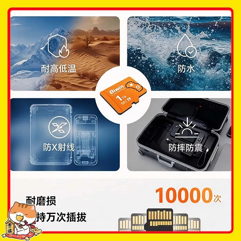 Biwin ME300 microSD Express Memory Card 256GB 512GB 1TB, 900MB/s High Speed TF Card