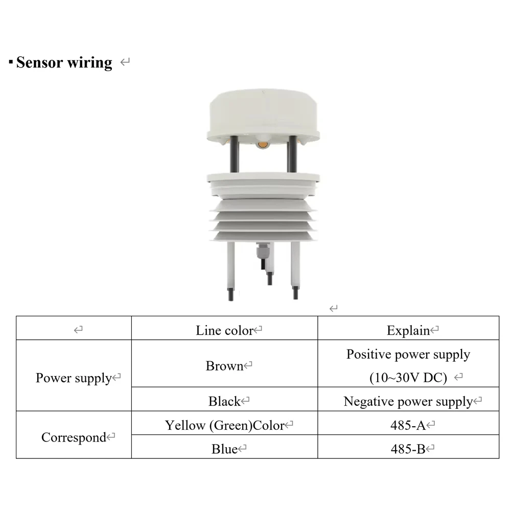 0-60m/s Ultrasonic Wind Speed Wind Direction Sensor Module Weather Stations Transmitter CO2 PM2.5 Illuminance Integrated Monitor