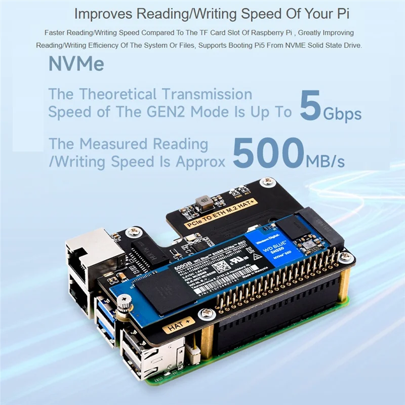 

TA-Micro-Snow Berry Pi 5 PCLE To Gigabit Ethernet /M.2 Transfer Board HAT+Standard Antioxidant Sinking Gold