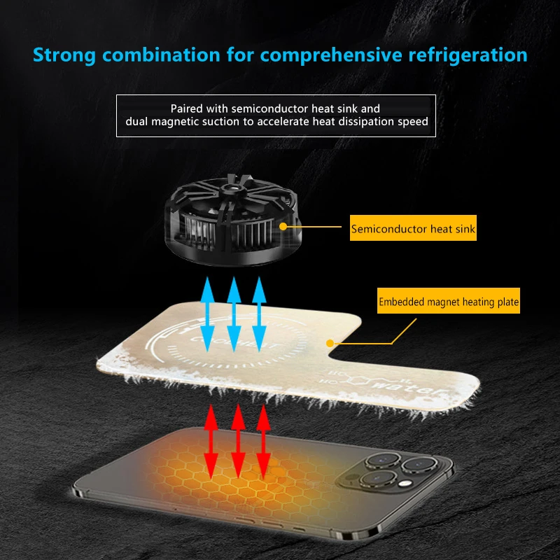 لوحة أنابيب الحرارة للهاتف المحمول تبريد تبديد لوحة موحدة تزيد من منطقة تبديد الحرارة ورقة الألومنيوم مع رقعة المغناطيس