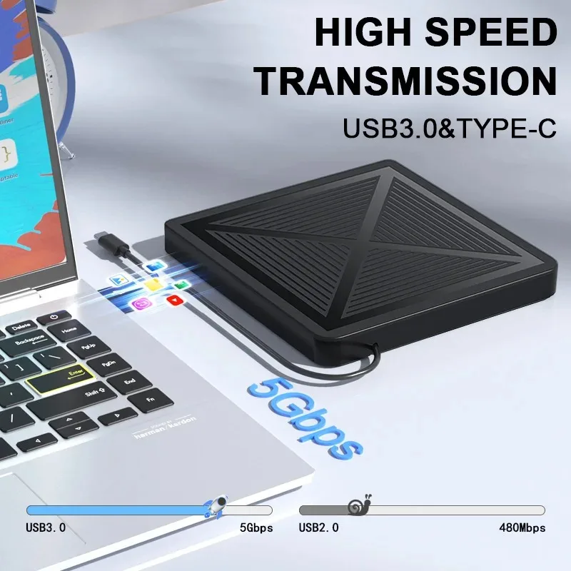 USB 3.0 USB C External CD/DVD RW Drive Read Burner Portable DVD Player Optical Drives For Laptop PC Windows 11 10 Linux MacOS