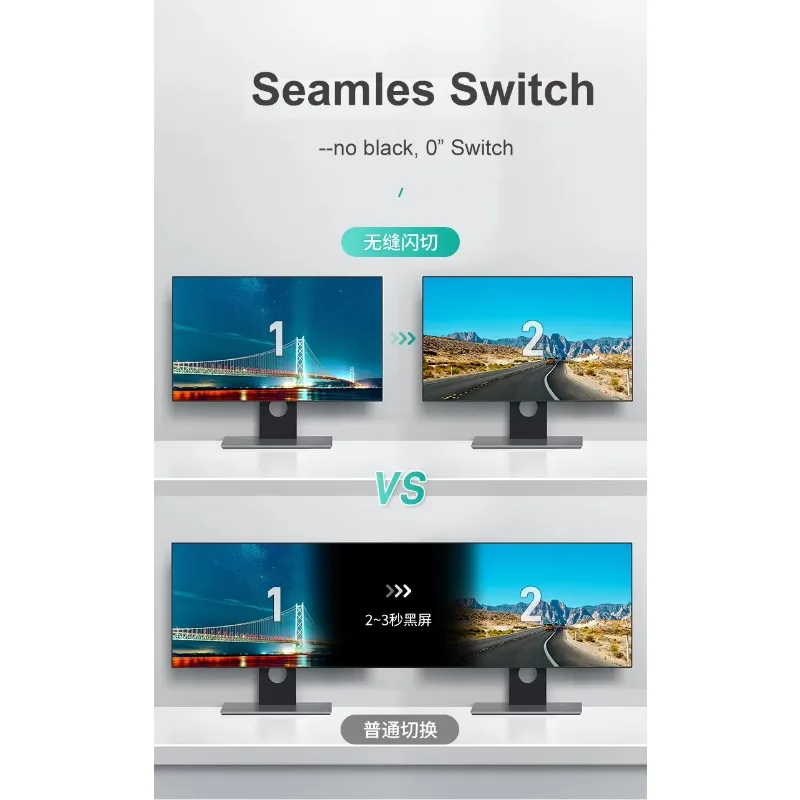 Bezszwowy przełącznik matrycowy HDMI 4x4 z trybem łączenia, 4K 30Hz, dostępny w wersjach 4x4, 8x8, 8x16, 16x16