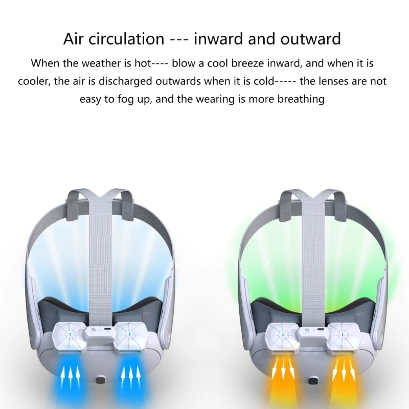 3개의 공기 순환 팬용 냉각 팬 업그레이드된 페이스 커버 냉각 팬 업그레이드된 Dropship