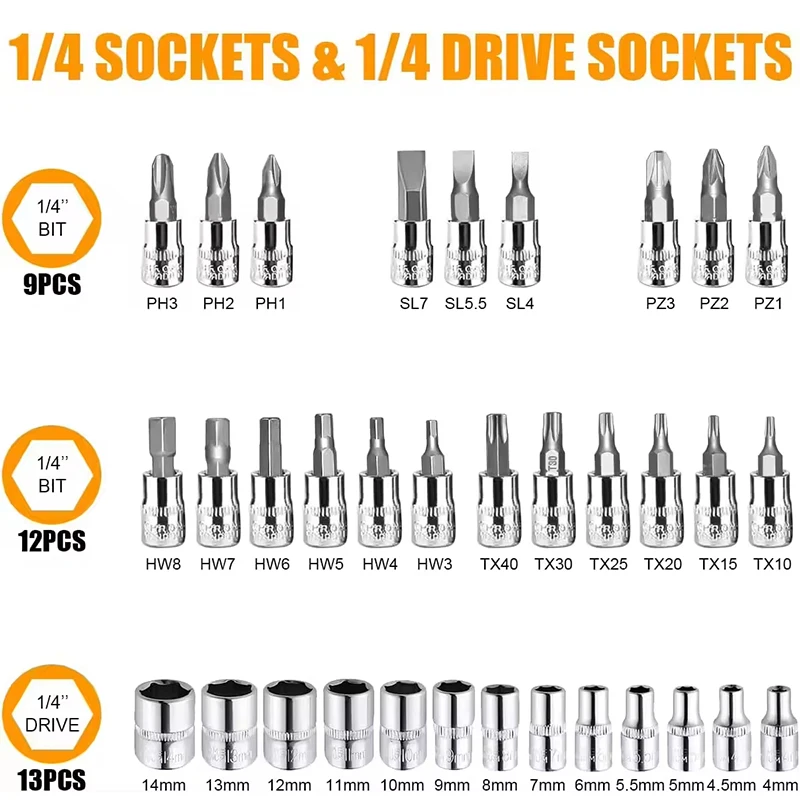 Set Kunci Soket Ratchet 46 pcs 1/4 Inch Drive dengan Ekstensi Metrik untuk Perbaikan Mobil dan Rumah Tangga, Set Kunci Soket Kombinasi