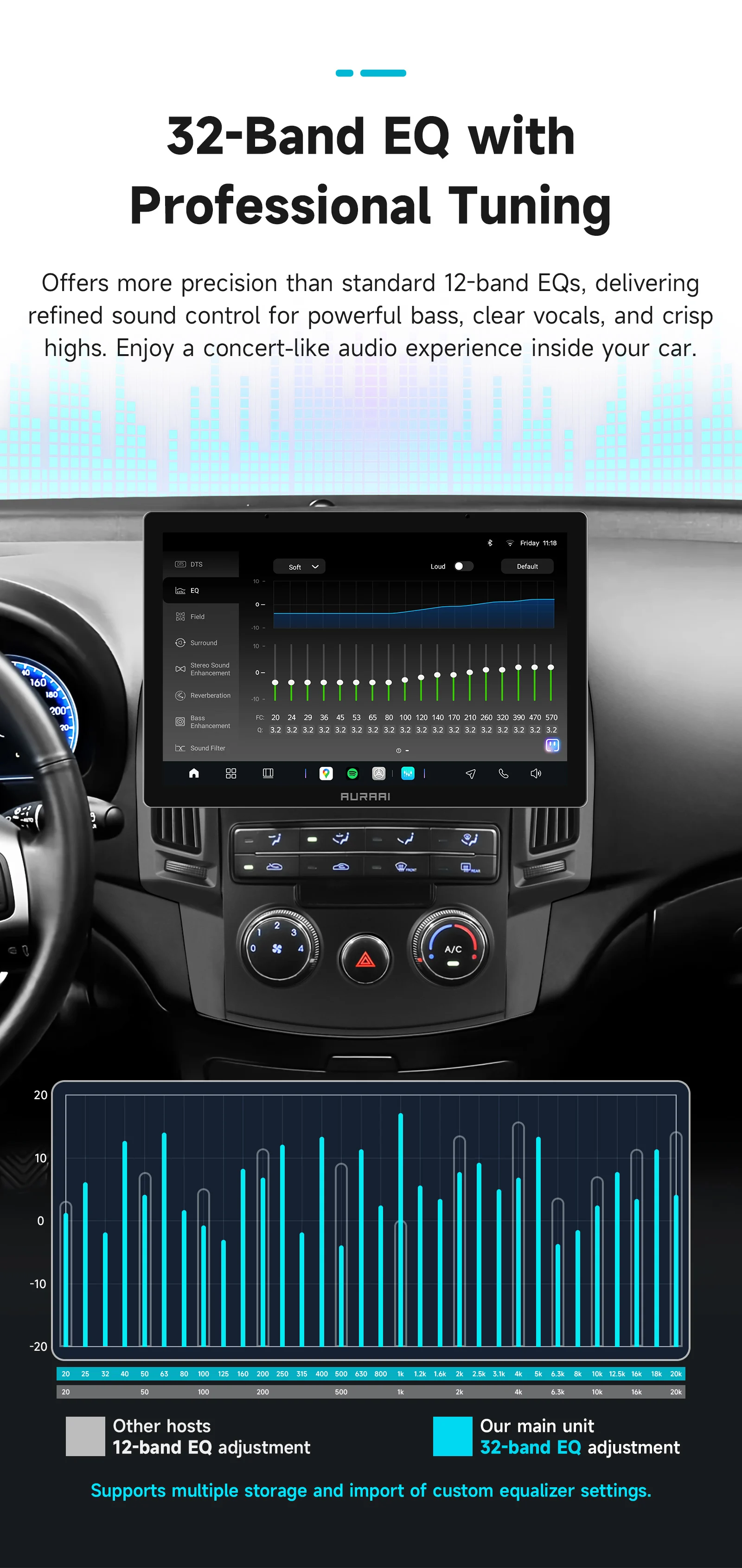 AURAAI X100 Android13 Intelligenter Autobildschirm für Hyundai I30 2006 - 2011 MT Auto CarPlay GPS DSP RDS SWC KI-Sprachsteuerung – Detail 13