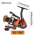 Orange 1000 Series