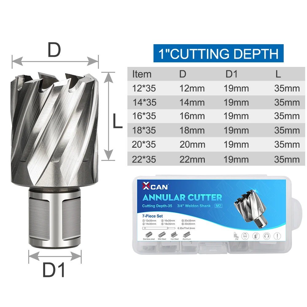 HAMPTON 7-teiliger Bohrersatz 12-22mm HSS Ringfräser Slugger-Bits für Magnetbohrmaschinen mit Führungsstift Weldon-Schaft Lochsäge – Detail 3