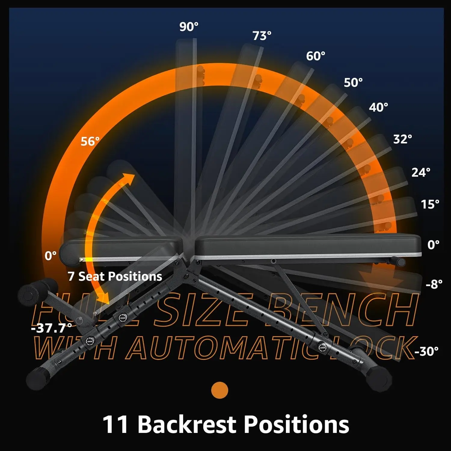 Foldable Weight Bench - Adjustable Bench for Full Body Workout,Fully Upright Backrest Design,Multi-Purpose Incline Decline Bench