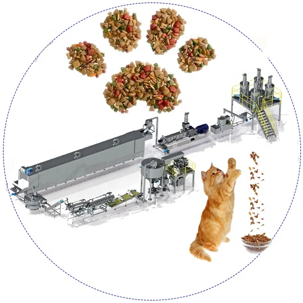 2023 Good Quality Dog Food Machine Pet Food Processing Line