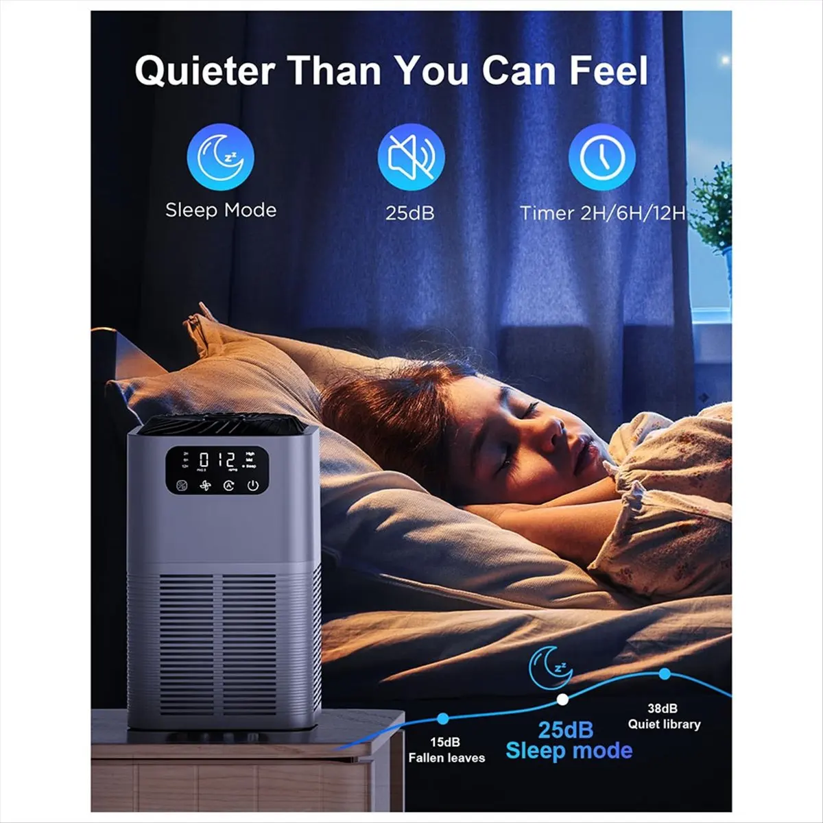 ABKB Air Purifiers for Home - with Aromatherapy Diffusion Function for Pet Dander, Smoke, Dust, Pollen, and Odor Eu Plug