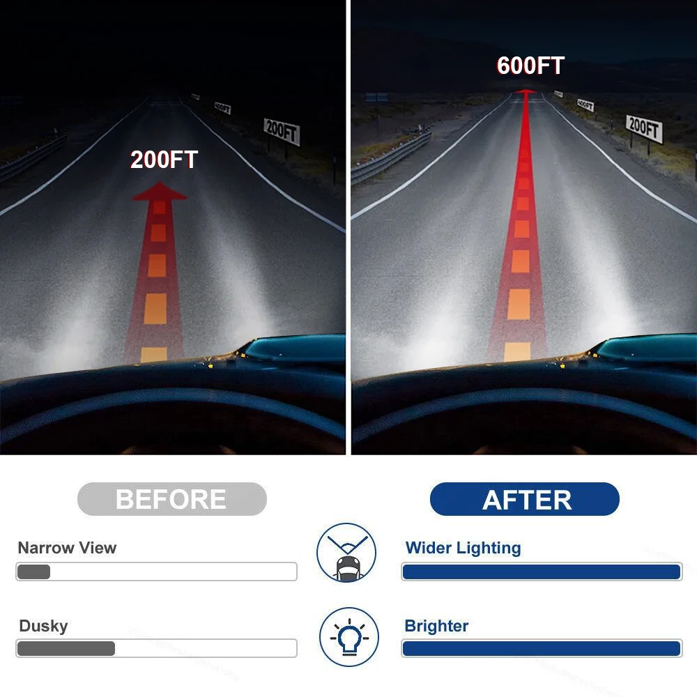 F30 Xenon Headlight For BMW 3 Series F30 F35 2011-2015 F30 F31 Xenon Headlight Headlamp Original Refurbished Auto Lighting