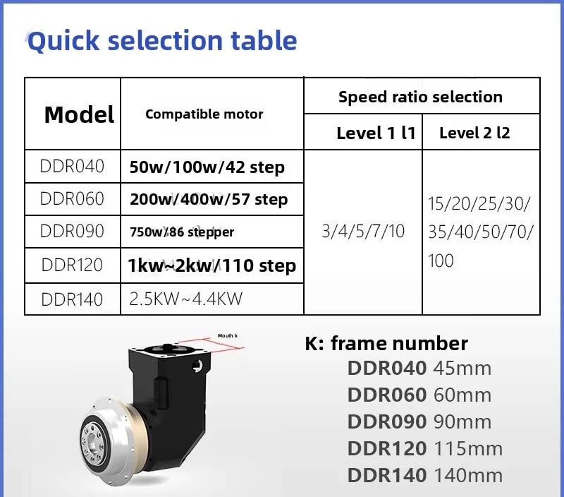 Precision right angle gearbox of helical planetary gear reducer for servo motor