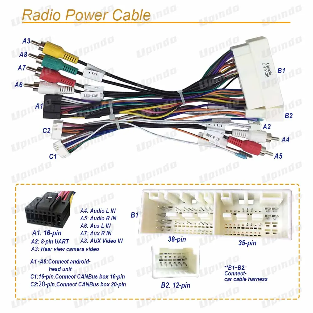 Car Radio Cable with CAN Bus Box Android Power Wiring Harness Socket Connector CANBus decoder for Hyundai KIA K5 KX5 Sportage