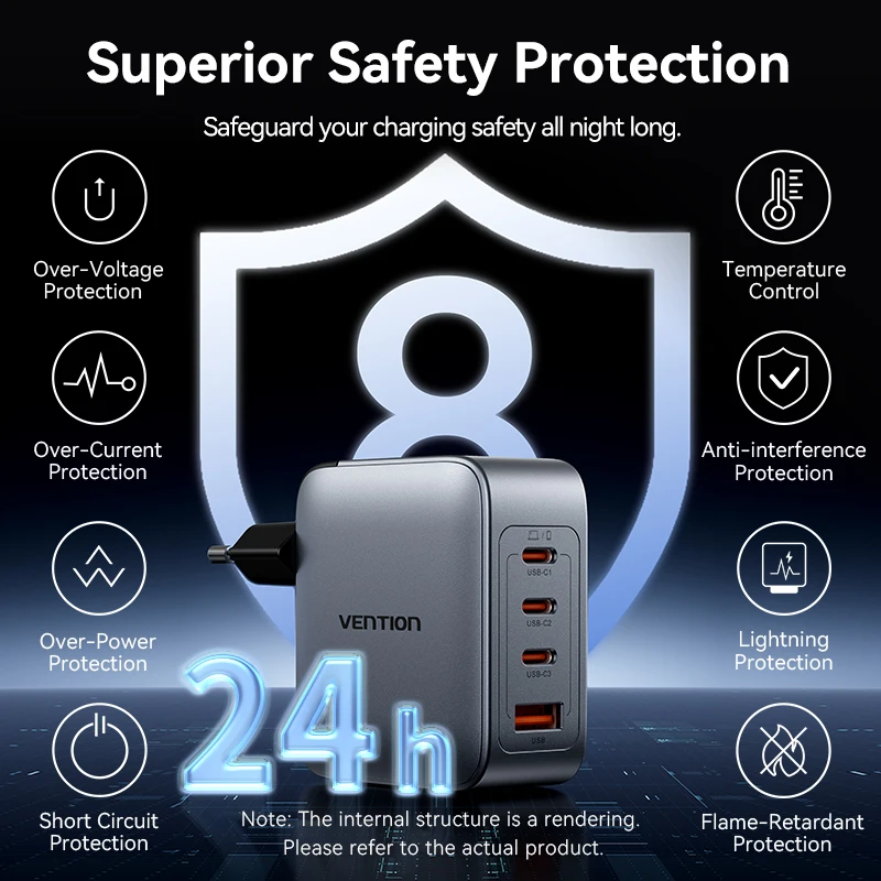 Vention GaN V 100W Fast Charger 4 Port USB A Type C Quick Charging for Macbook Tablet Xiaomi Quick Charge 4.0 3.0 for iPhone 16