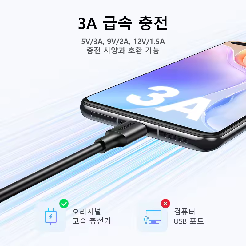 UGREEN USB C 타입 케이블