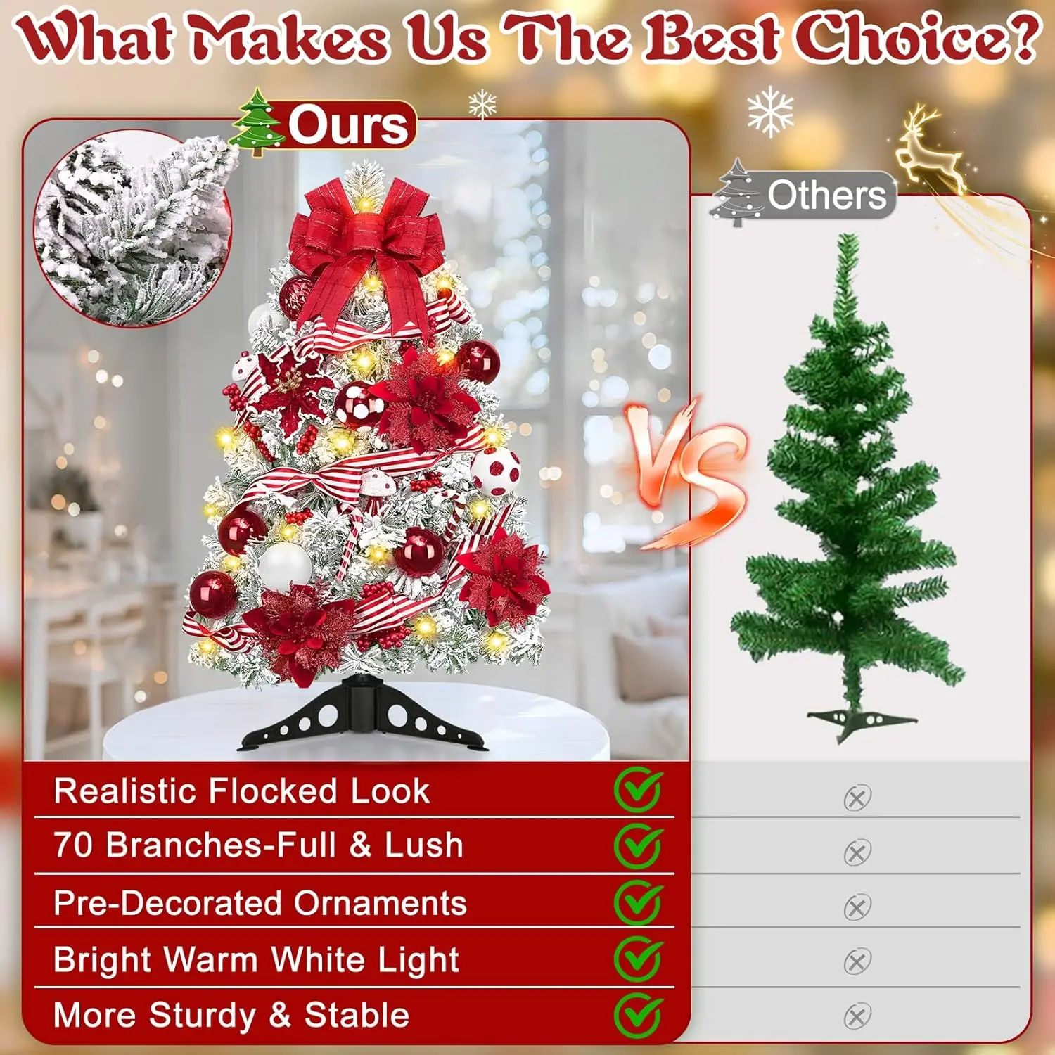 شجرة عيد الميلاد المتدفقة المضاءة مسبقًا بطول 2 أقدام مع زينة للعطلات الداخلية الصغيرة