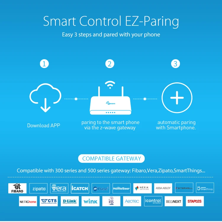 NEO Coolcam Z Wave Plus Tür- und Fenstersensor mit Temperatur- und Feuchtigkeitsmessung, 700er Serie, Z Wave, USB-Aufladung, batteriebetrieben, 868,4 MHz – Detail 11