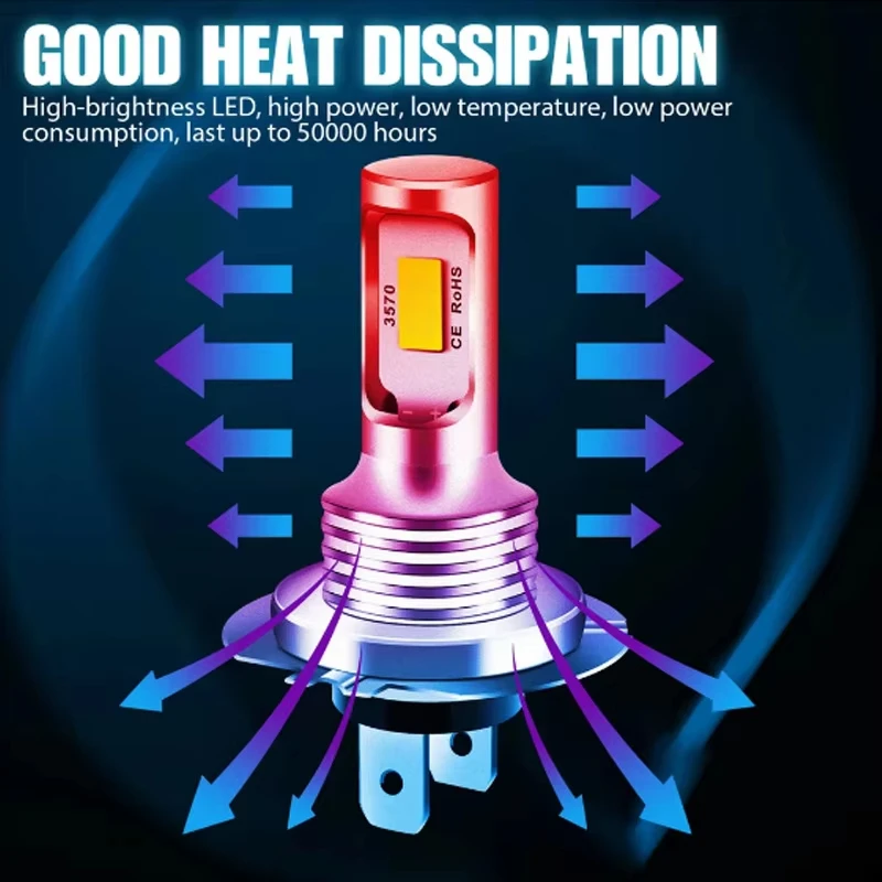 H7 H1 H8 H4 H3 H11 9005 9006 LED لمبات Canbus CSP LED السوبر مشرق المصباح DRL مصباح 6500K أبيض أصفر أزرق رقاقة الضباب الخفيف #4