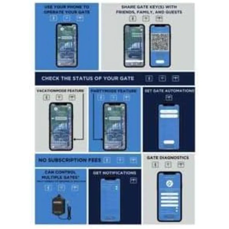 Verbindungsset für Wi-Fi- und Bluetooth-Zugriff – für Ghost Controls automatische Toröffner