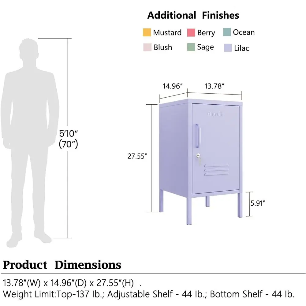 description