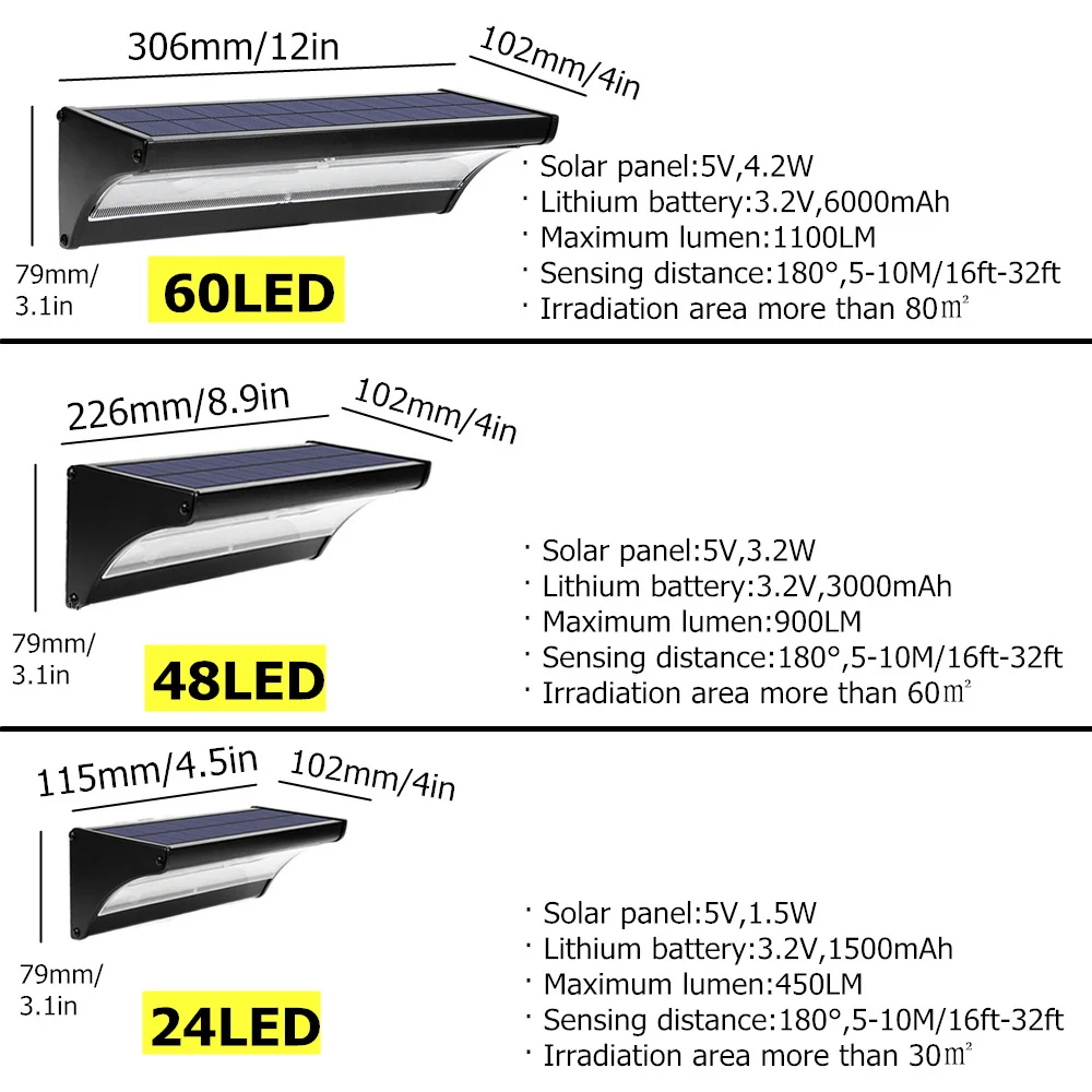 Solar Lights Outdoor Motion Sensor LED Solar Reflector Garden Lamp Sunlight Aluminum Waterproof Solar led Light Outdoor