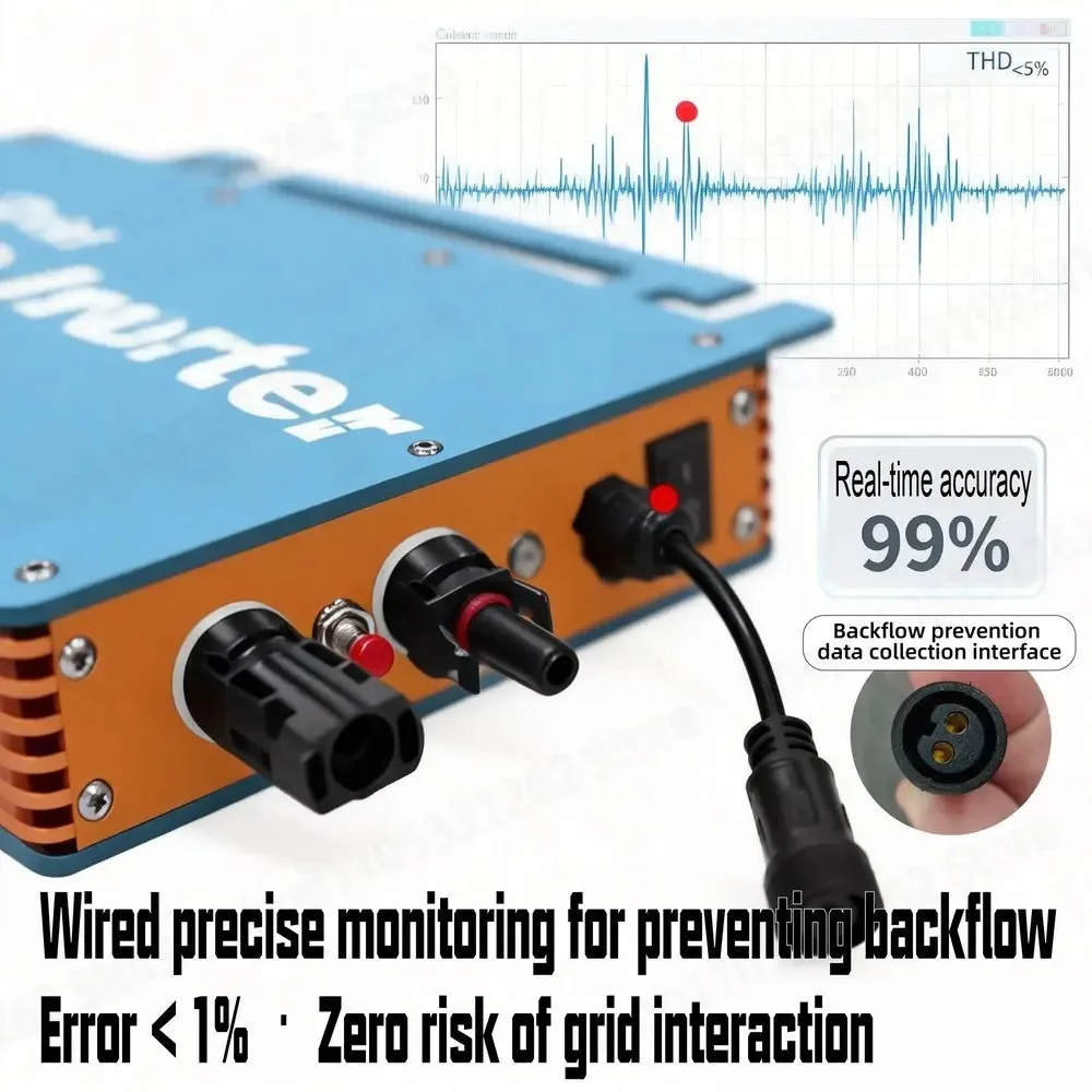 Grid Tie Micro Inverter 350W-2800W MPPT Anti-Reverse, IP66 Waterproof Plug and Play 36V Battery for Home Balcony Solar