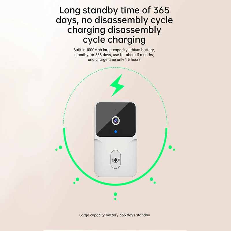 Danmini Intelligent Video Intercom Doorbell 300000 Pixels 480P 85 ° Viewing Angle Camera Unidirectional Wake-up Tuya APP Control