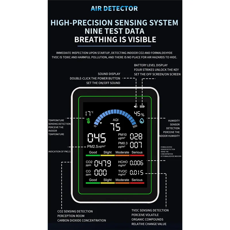 

B04C-тестер формальдегида 10 в 1, монитор качества воздуха CO 2, детектор температуры и влажности для внутреннего/наружного использования, черный