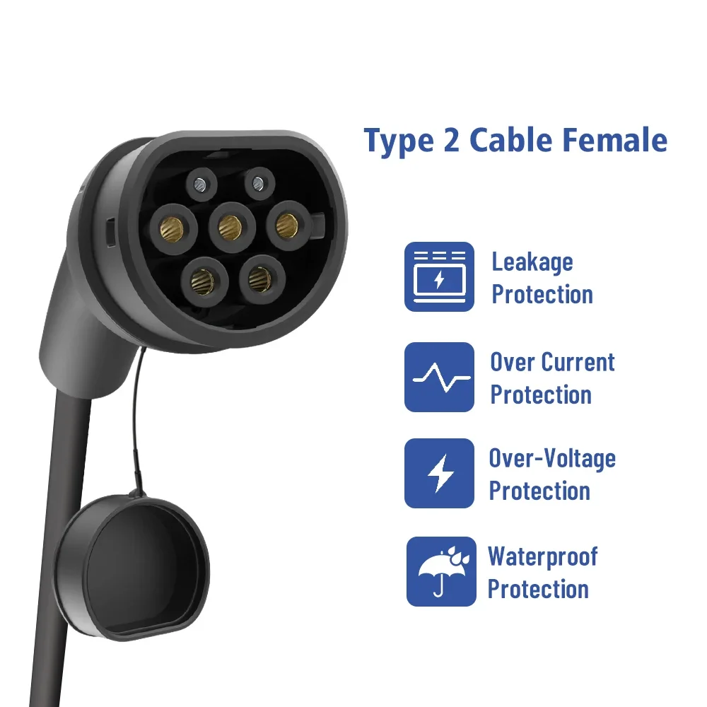 LONLINK Type 2 EV Charger Plug with Cable IEC62196-2 Type 2 Female To Open Wire  7 11 22 KW For Electric Vehicle Charger Station