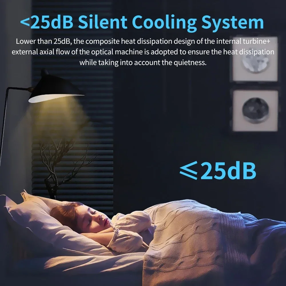 Y6S Android 12โฮมโปรเจคเตอร์ภาพยนตร์300ANSI Dual Wifi6 BT5.0แบบพกพาCinemaกลางแจ้งโปรเจคเตอร์