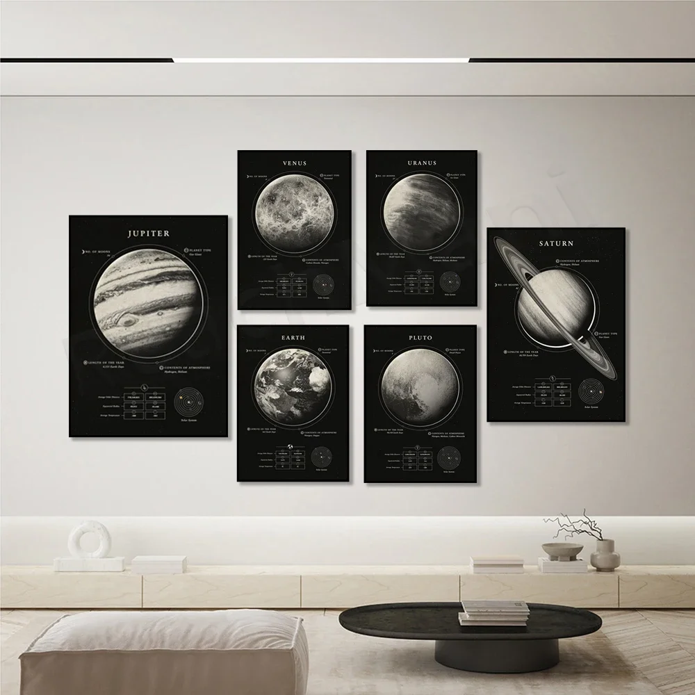 Science astronomy art poster, cosmic space art, Mars, Saturn, Jupiter, Earth presentation classroom teacher resource wall pictur