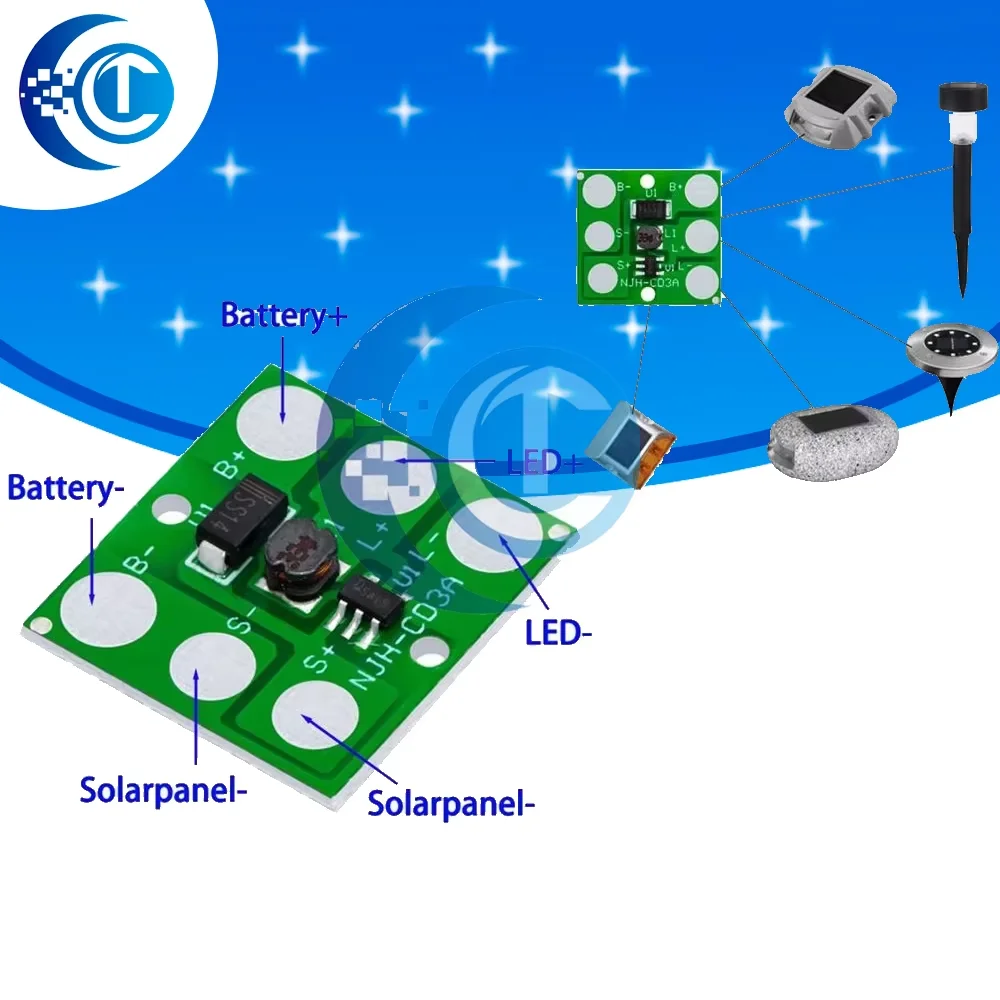1.2V Solar Lawn Lig… - image