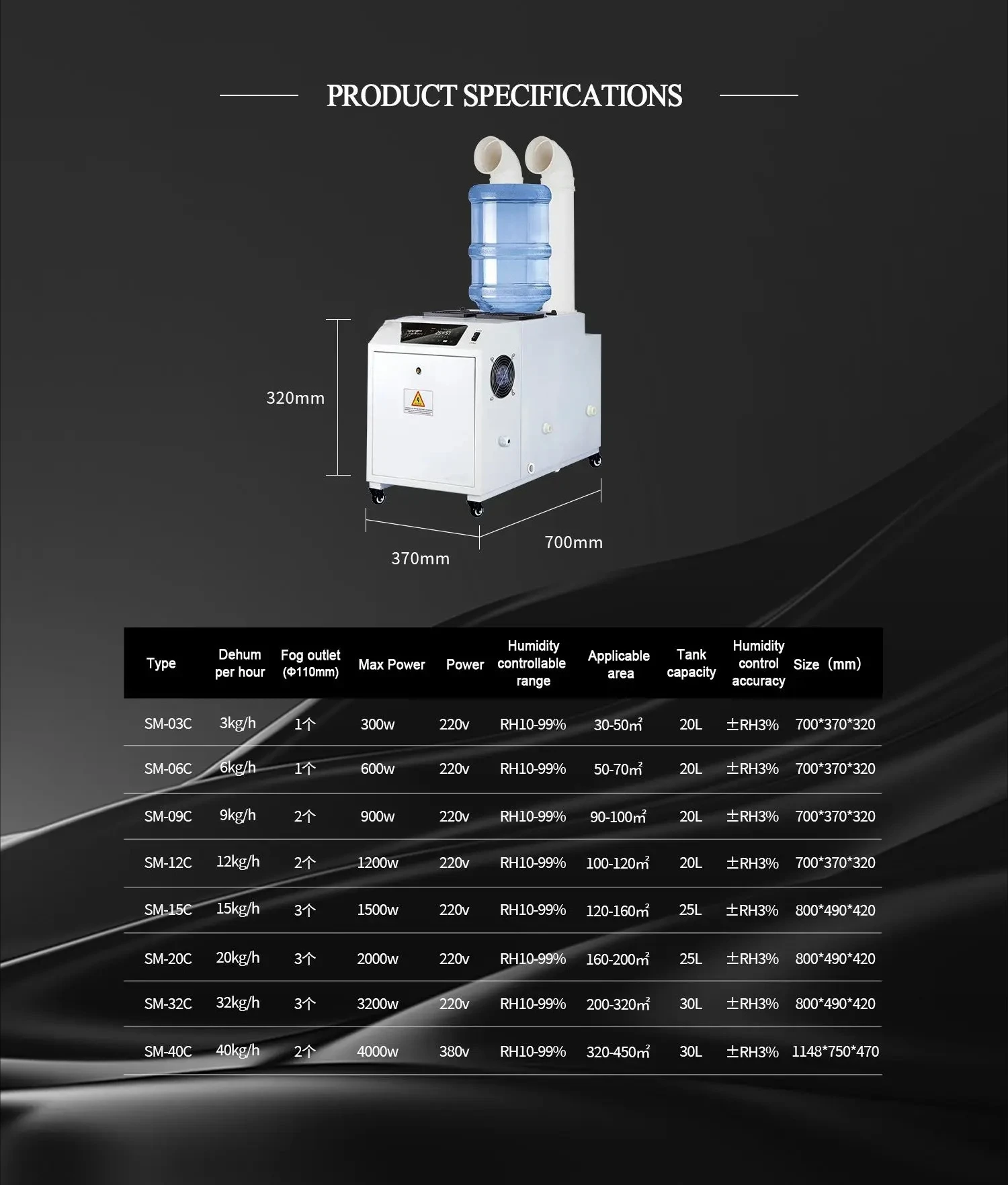 

9kg/h Industrial Ultrasonic Humidifier for Greenhouses Cold Rooms Farms New Factory Price Engine Motor Included