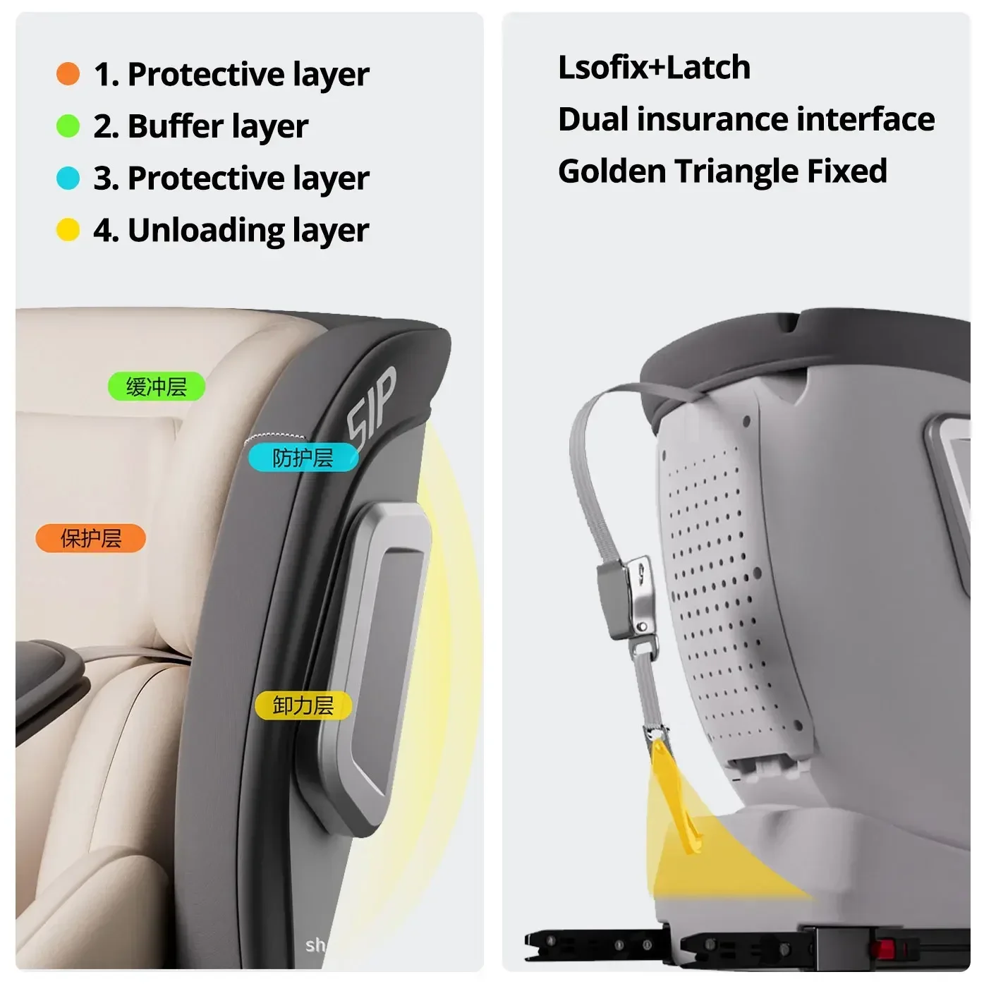 Baby Carseats 1-12 Years Old Infant Car Seats Secure Car Seat Convenient 360 ° Rotating Seatd 1-12 Years Old Chairs