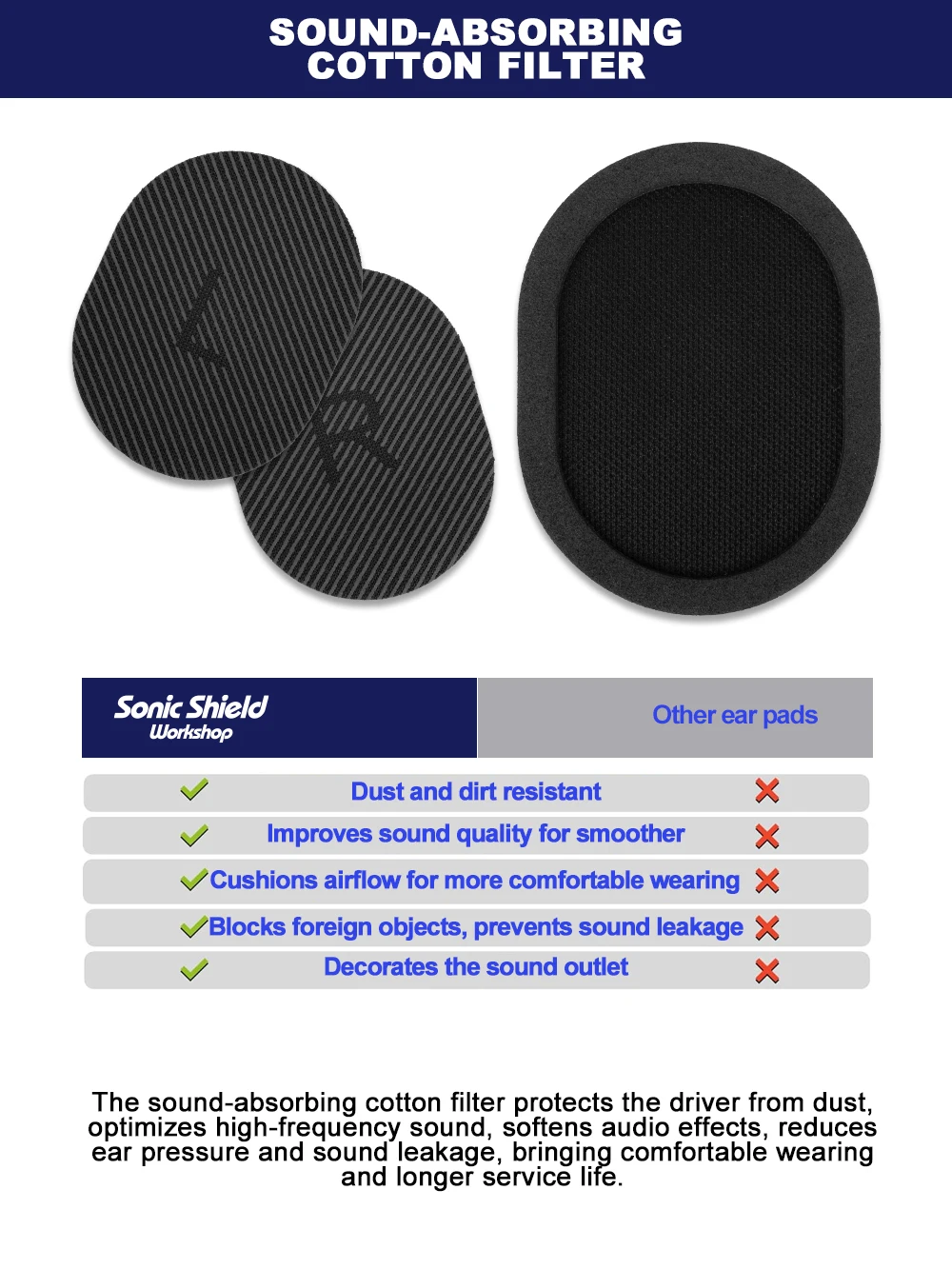 Ear Pads For Audio-Technica ATH-MSR7b M10X/M20X/M30X/M40X/M50X/PRO5v Sheepskin earmuffs Sheepskin dermis Memory Covers Sponge