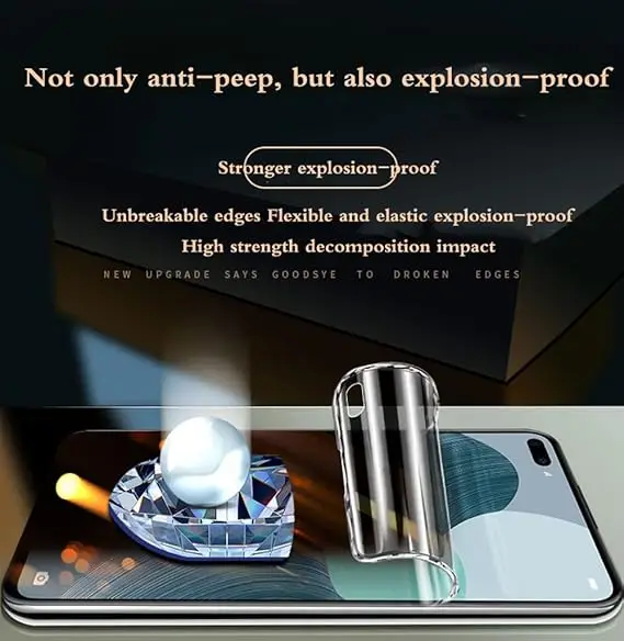 Privacy Hydrogel Film For Google Pixel 6 7 8 5 7a 4a 4G 4 XL 3 ProAnit-Spy Screen Protector Pixel 5a 5G 3 6a