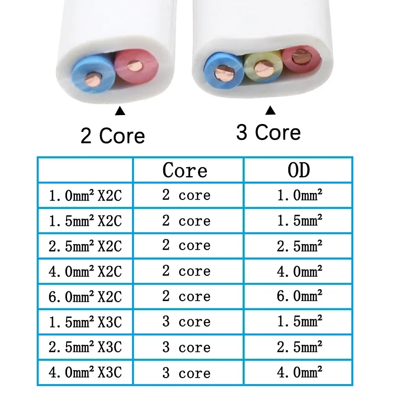 1 Metrer BVVB Pure Copper Single Core PVC Insulatoin Wire 1 1.5 2.5 4 6mm 2 3 Cores Copper Sheathed Wire White