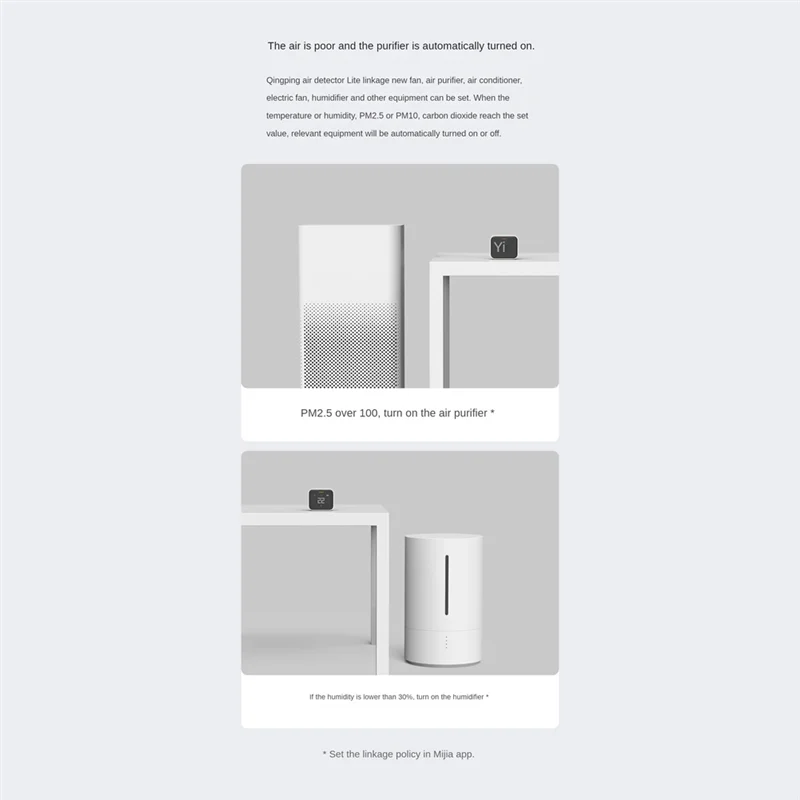 

【Must-Haves】Air Quality Detector Wifi 5In-1 Air Quality Monitor CO2/Temperature/Humidity/PM2.5/PM10 For Home School Office Grow