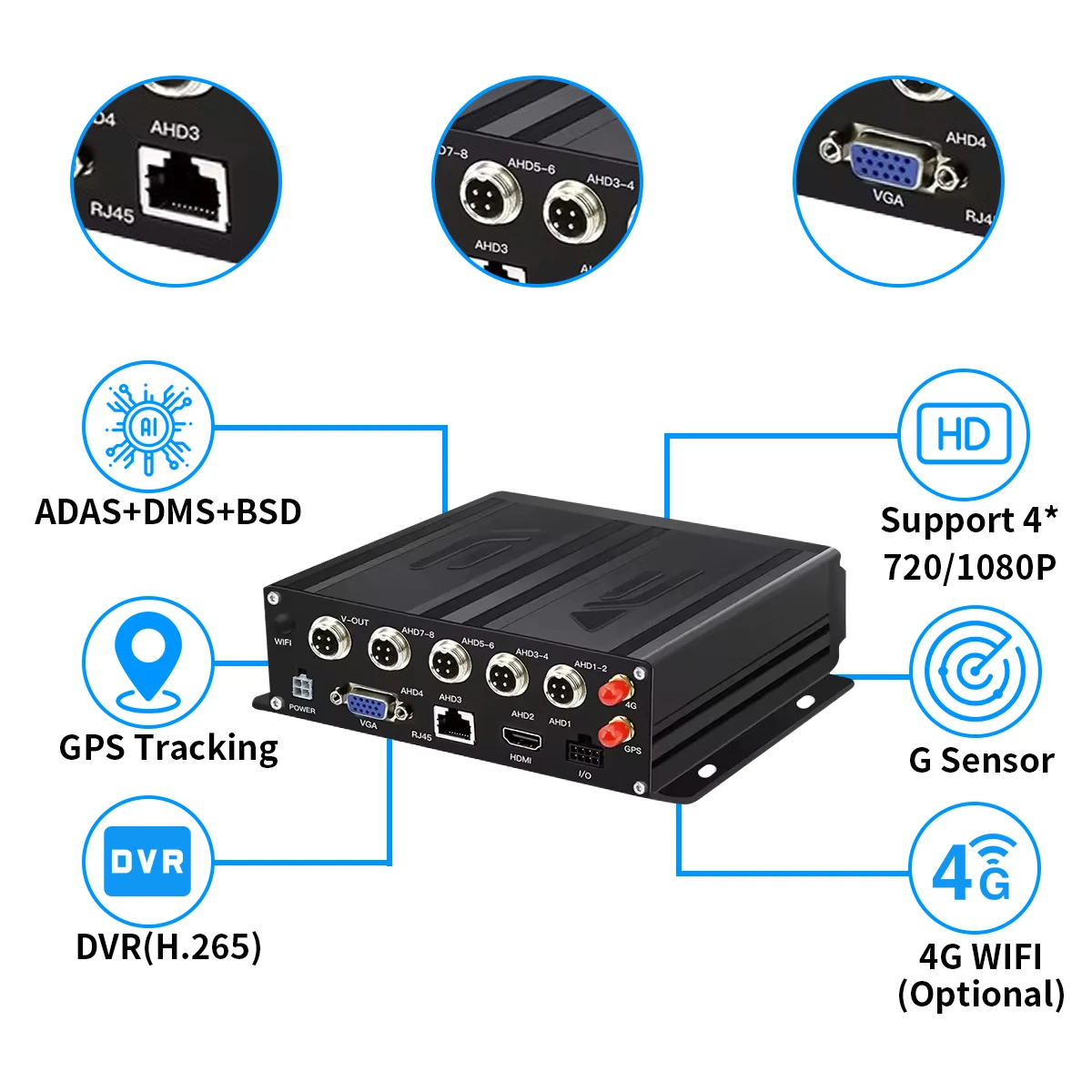 YWX 4 Channel AI BSD 1080P Camera Mobile MDVR with Alarm Speaker for Bus Truck Taxi  Fleet Management System MDVR