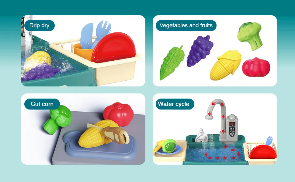Mesa De Agua Para Niños Pequeños, Mesa De Agua Al Aire Libre | Meses