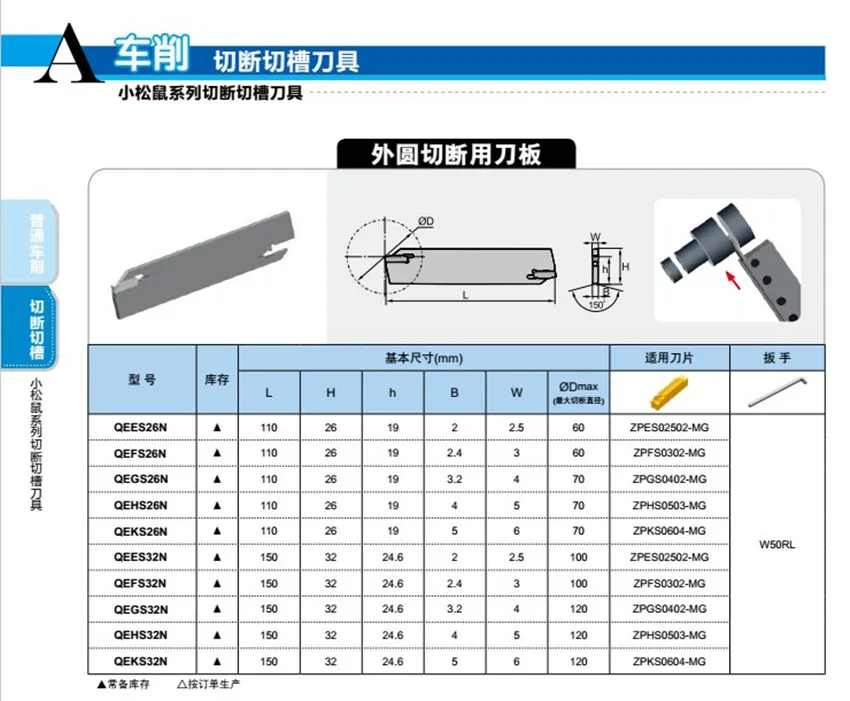 상자당 1 개 절단용 ZCC.CT 커터 보드, QEES26N, QEFS26N, QEHS26N, QEKS26N, QEES32N, QEFS32N, QEHS32N, QEKS32N