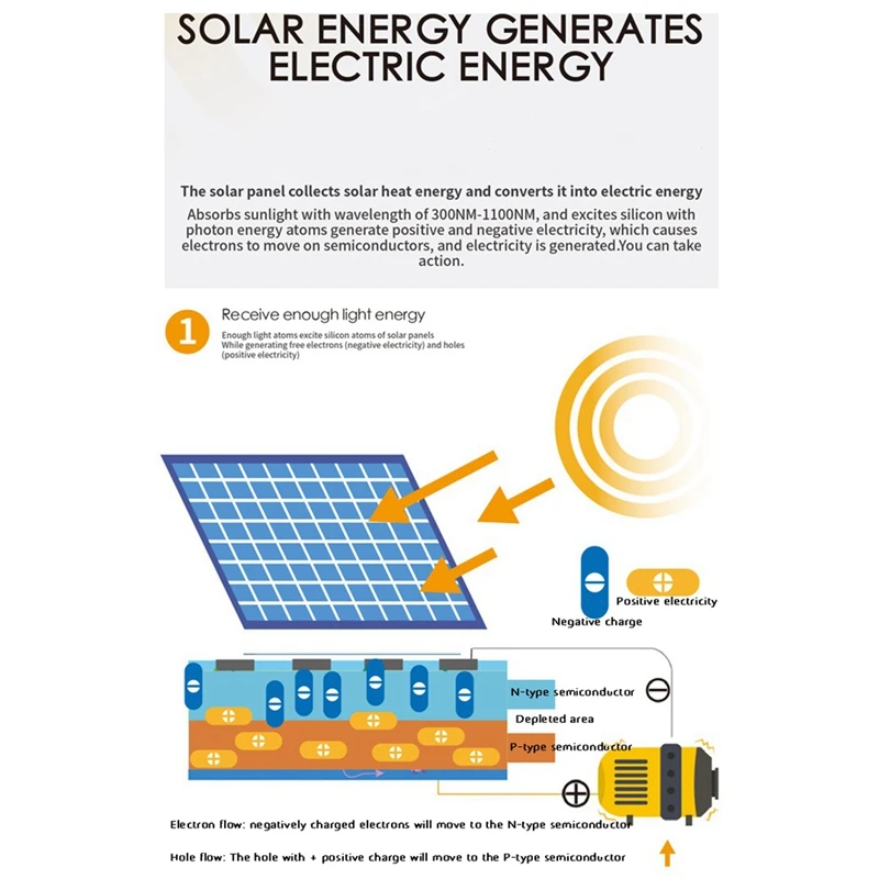 子供用ソーラー玩具