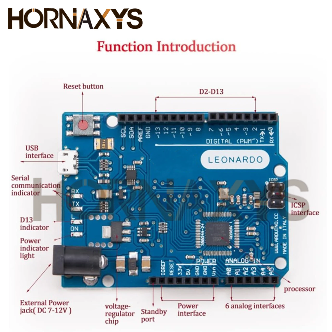 1-10pcs/ Leonardo R3 Development Board With 30cm USB Cable ATMEGA32U4 For Arduino