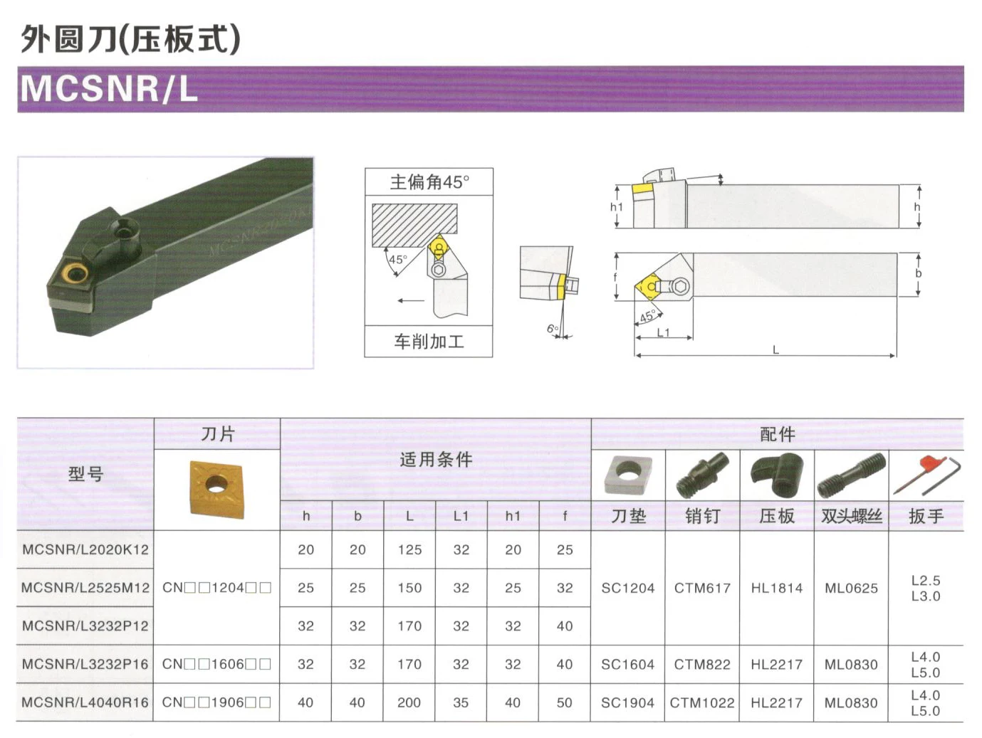 حامل أدوات CNC MCSNR & MCSNL: 2525M12، لتحويل الوجه الأسطواني والنهاية #2