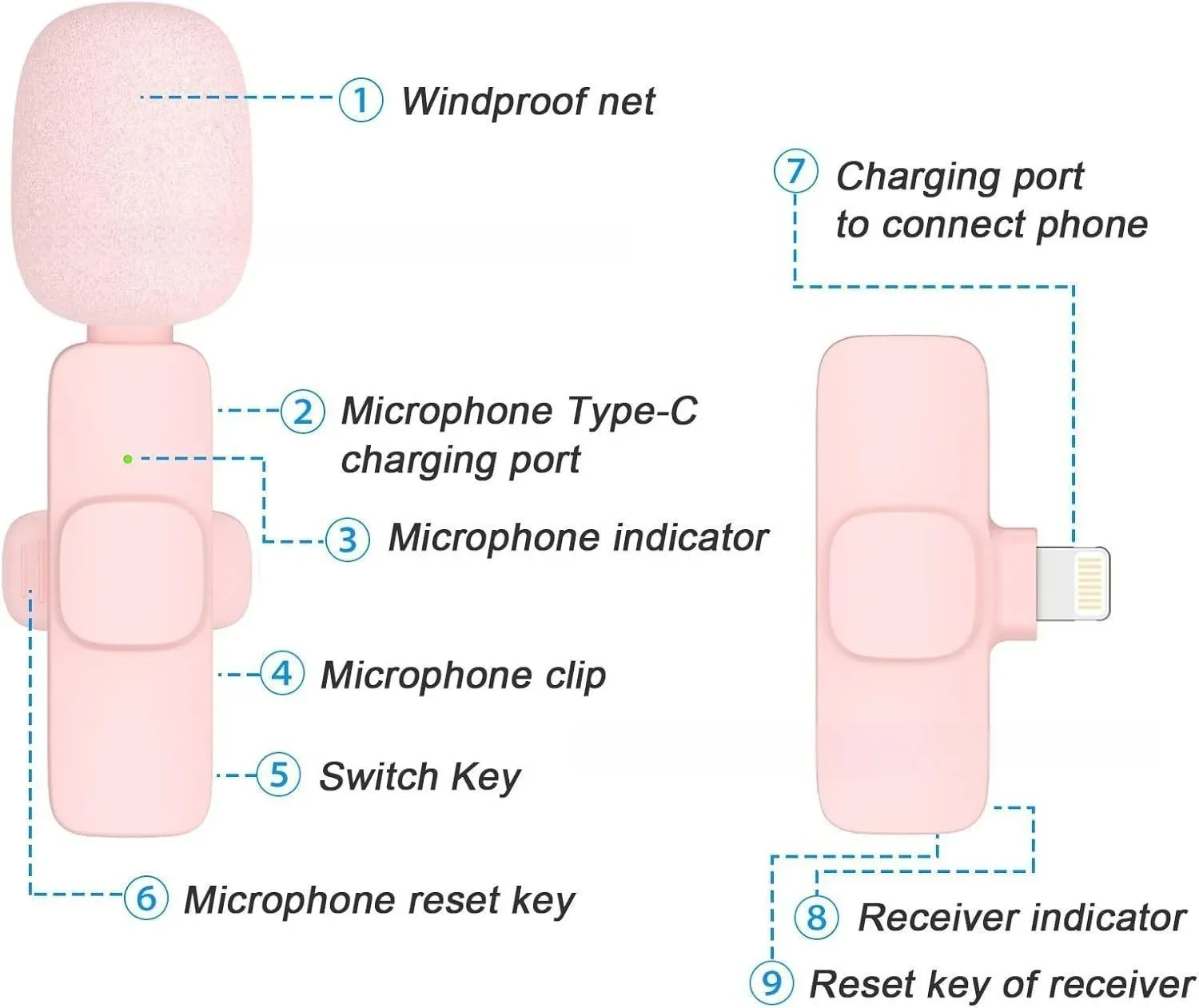 Xiaomi Pink Wireless Lavalier Microphone for iPhone Android PC Live Gaming Phone Portable Audio Video Recording Vlog Microphone